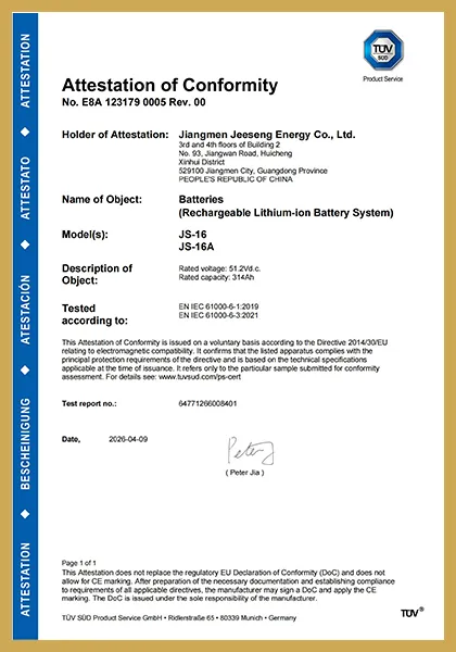 Certificate-TUV